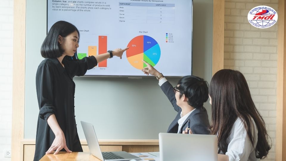 Những kỹ năng thực chiến trọng tâm trong ngành Marketing cao đẳng